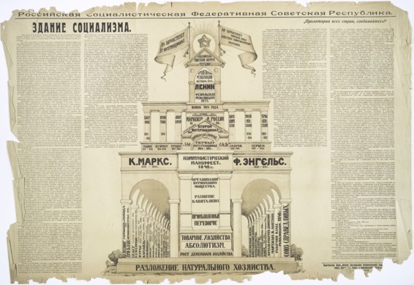 Growth of National Economy, 1919. [Publisher: Izd. VTSIK; Place: Moscow]  Additional Title(s): Zdanie sotsializma