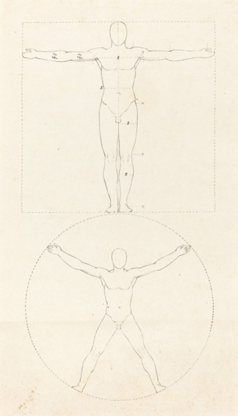 Circle and Square of the Human Figure, published 1829. Creator: George Scharf.