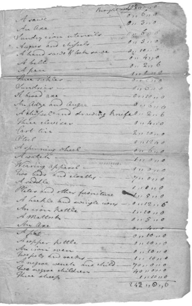 List of estate items with slaves at bottom of second page. Top reads "Inventory of..., 1800-1865. Creator: Unknown.