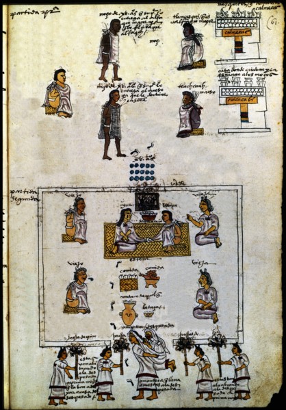 Codex Mendoza, hieroglyph representing the educational methods of the Aztecs: fifteen-year... Creator: Unknown.