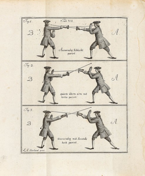 Illustration from "Anfangsgründe der Fechtkunst" by Anton Friedrich Kahn, 1761. Creator: Anonymous.