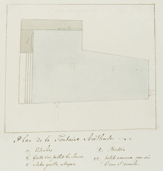 Plan of the Fountain of Arethusa on Orhtygia Island, Syracuse, 1778. Creator: Louis Ducros.