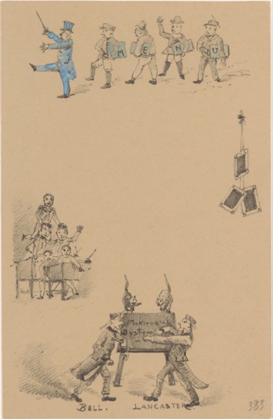 Menu card with teachers and students, 1878-1917. Creator: Theo van Hoytema.