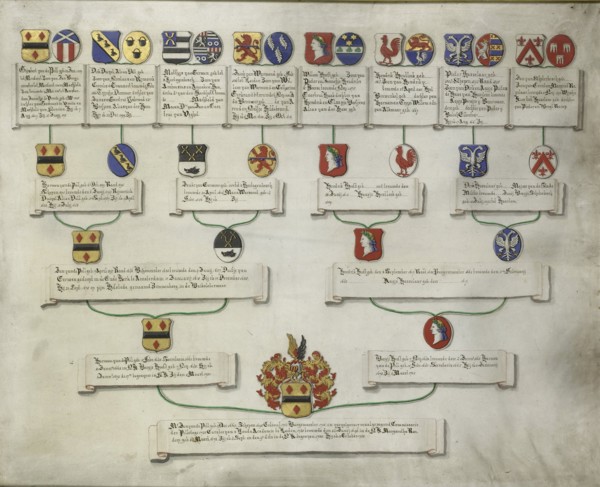 Pedigree with the coats of arms of the sixteen quarters of Jan van de Poll, 1700-1749. Creator: Anon.