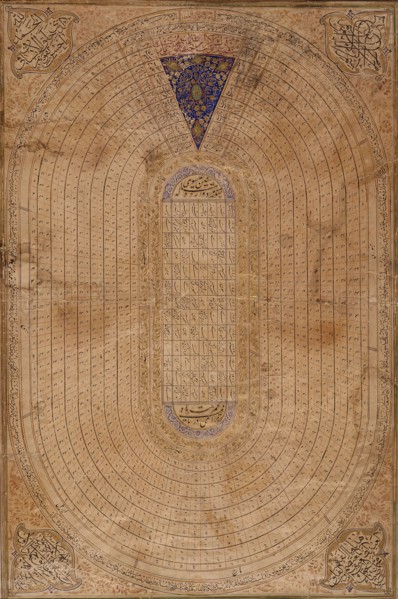 Islamic Calendar, 1891. Creator: Unknown.