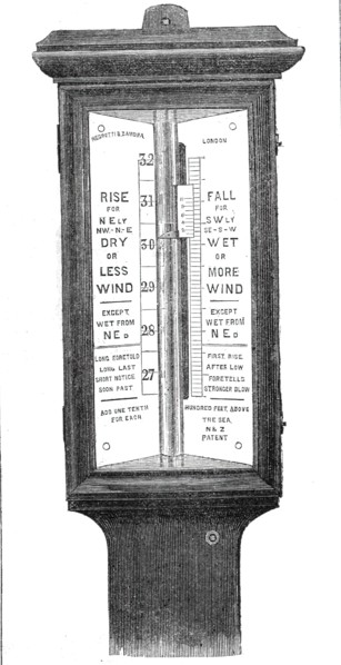 Barometers for life-boat stations, 1860. Creator: Unknown.