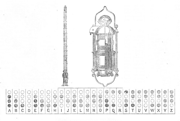 The International Exhibition: Ward's night-signal telegraph, 1862. Creator: Unknown.