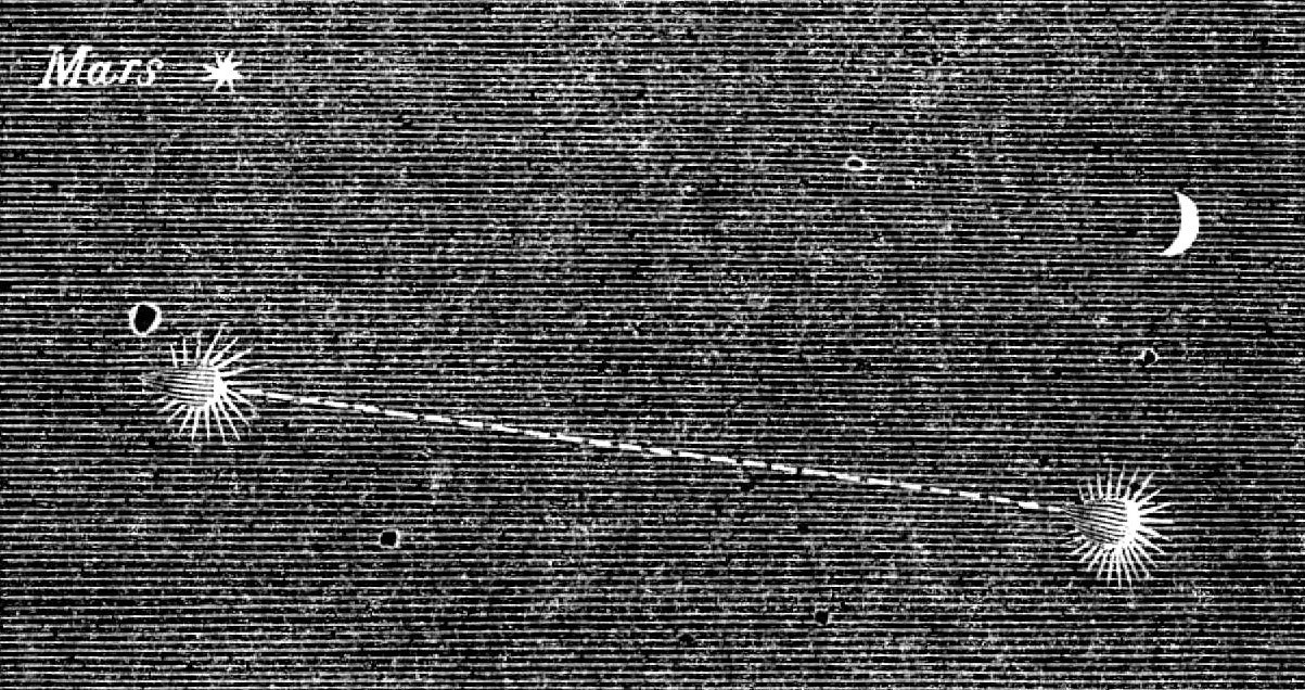 Great Meteor on Nov. 27. - track of the Meteor, 1862. Creator: Unknown.