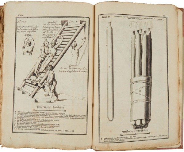 Constitutio criminalis Theresiana (The penal code of Maria Theresa), 1769. Creator: Anonymous ().