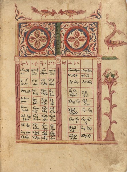 Canon Table Page; Gospel Book, 1583. Creator: Ghoukas.