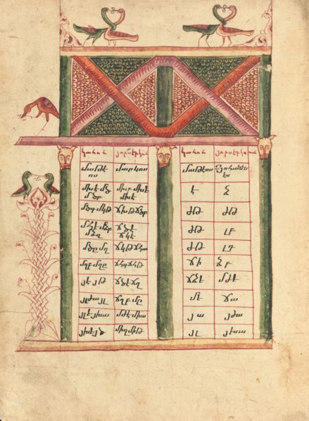 Canon Table Page; Gospel Book, 1583. Creator: Ghoukas.