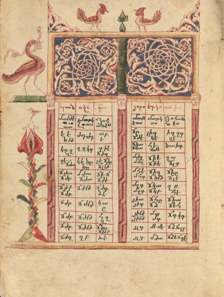 Canon Table Page; Gospel Book, 1583. Creator: Ghoukas.