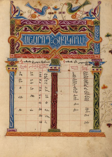 Canon Table Page; Gospel Book, 1615. Creator: Mesrop of Khizan.
