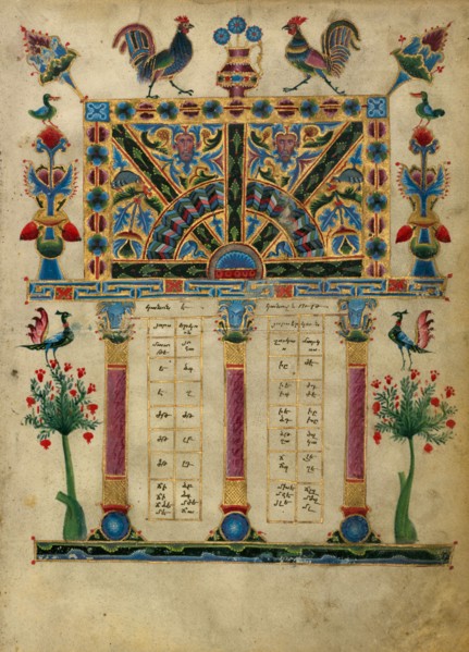 Canon Table Page; Zeyt'un Gospels, 1256. Creator: T'oros Roslin.