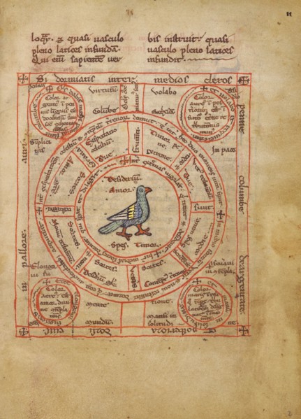 Concerning the Dove; Bestiary, about 1270. Creator: Unknown.