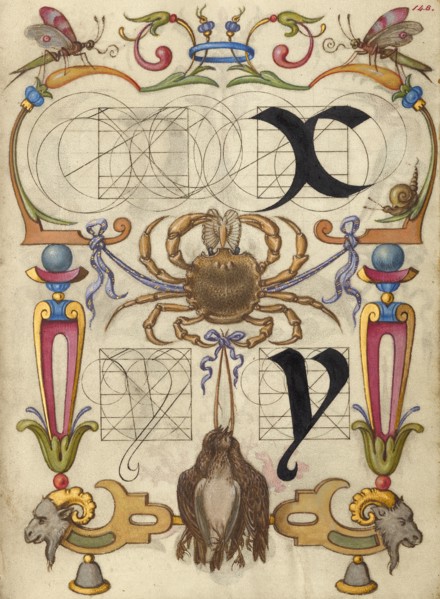 Guide for Constructing the Letters x and y; Mira calligraphiae monumenta, about 1591-1596. Creator: Joris Hoefnagel.