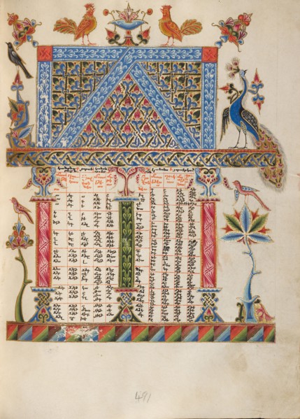 Canon Table Page; Bible, 1637-1638. Creators: Malnazar, Aghap'ir.