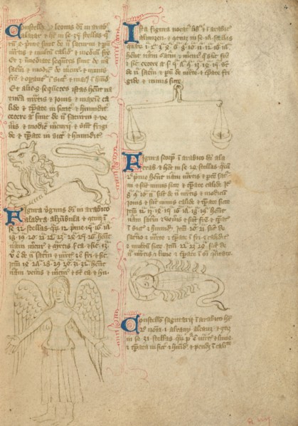 Constellation; Astronomical and Medical Miscellany, shortly after 1386. Creator: Unknown.