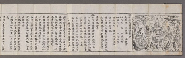 Incantations to the Guanyin Bodisattva, 1586. Creator: Unknown.