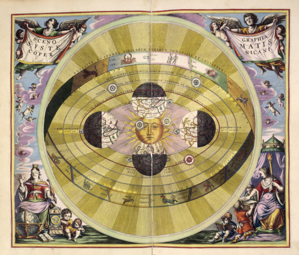 Scenographia Systematis Copernicani, c1660. Chart illustrating a heliocentric model of the universe