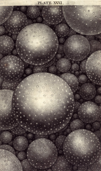 The Cosmos, 1750. Depiction of the various star constellations in the sky by the instrument-maker