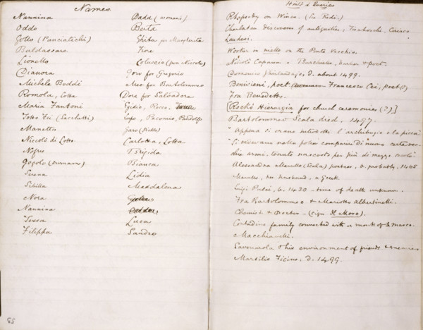 Note book or 'quarry' for George Eliot's "Romola", 1861-1863. List of characters, and notes about
