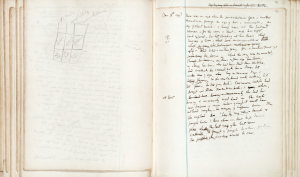 Draft notes of Virginia Woolf for her novel "Mrs Dalloway", 1925. 'There was an age when the