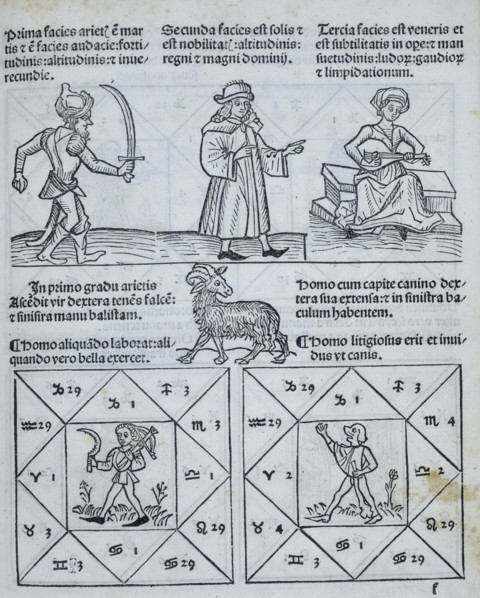 Horoscope types, 1488. These little images show a horoscope and indicate the likely character of