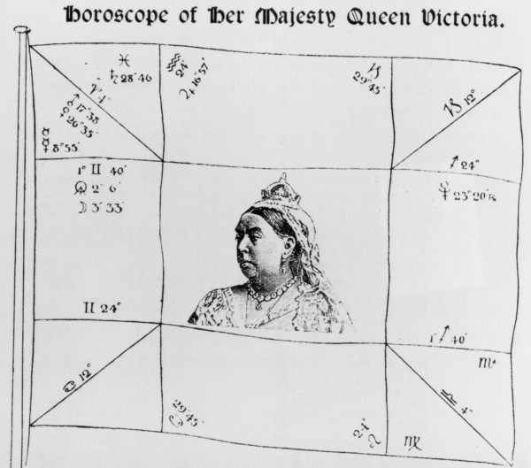 Horoscope for Her Majesty Queen Victoria, 1895. A portrait of the queen surrounded by astrological