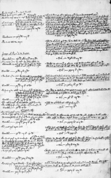 Accounts of the wardrobe of King Edward I, 1303. These accounts record daily receipts and payments