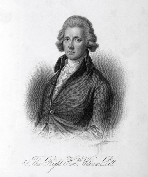 The Right Honble. William Pitt, c1780-c1800, (1834-1837). (Pitt 1759-1806) was British prime