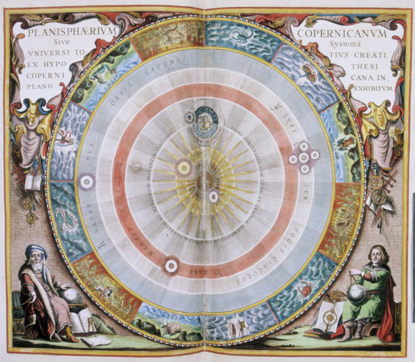 Haemisphaeri Graphicum Coeli Tiet, 1660. An extensively illustrated astrological chart, with latin