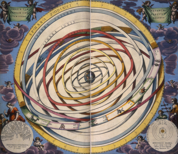 Harmonia Macrocosmica, 1660. An illustrated astrological chart, with latin text in upper two