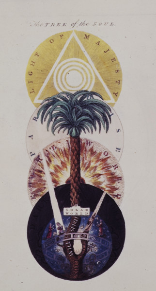 The Tree of the Soul, c1764-c1781. Creator: Unknown.