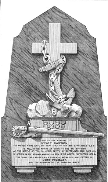Tablet to the late Commander Wyatt Rawson, R.N. killed at Tel-El-Kebir, 1883. Creator: Unknown.