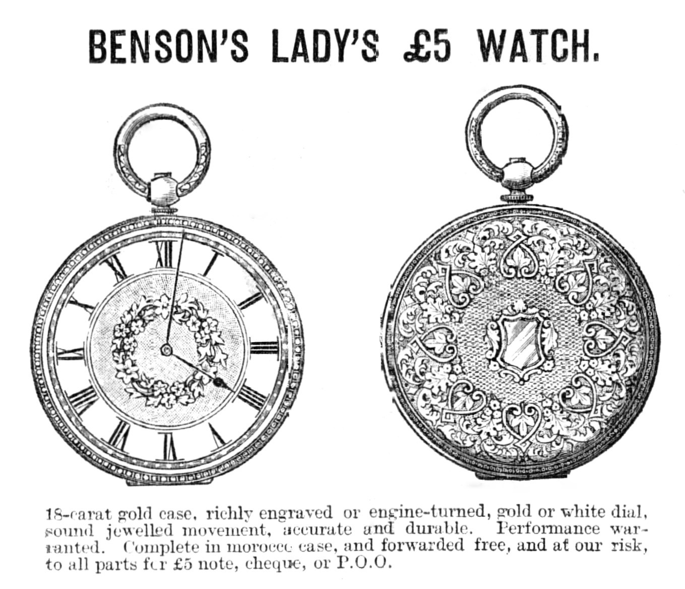 Benson's Lady's £5 Watch, 1883. Creator: Unknown.
