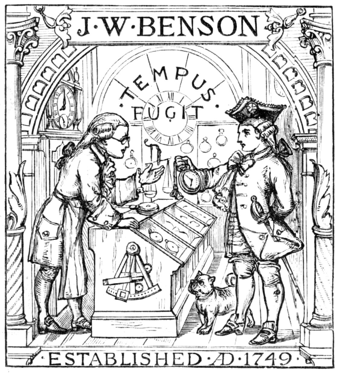 J. W. Benson Watchmakers, 1883. Creator: Unknown.