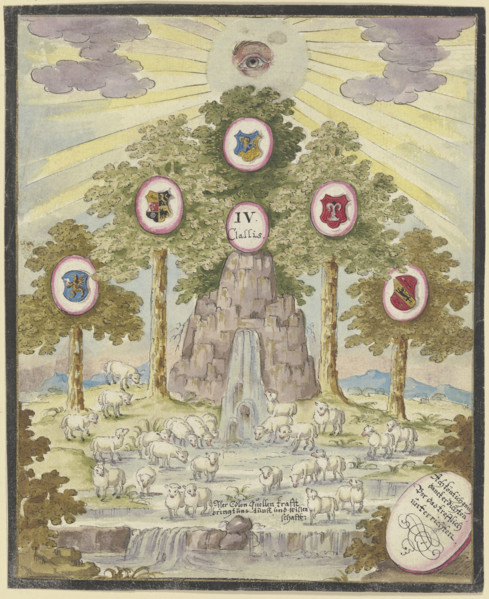 Rock spring beneath a group of trees. Creator: Johann Esaias Nilson.