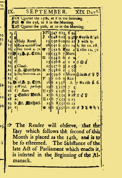September - 19 days, from The Virginia almanack, for the year of our Lord God 1752, 1751. Creator: Historic Object.