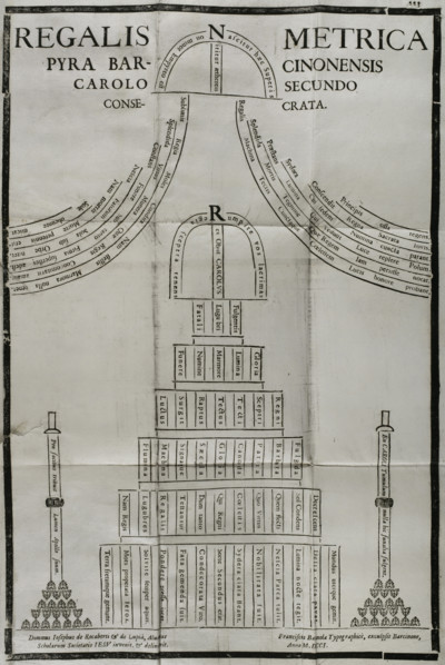 Funerary calligram for the death of Charles II of Spain (1661-1700), 1701.  Creator: Josep Rocaberti.