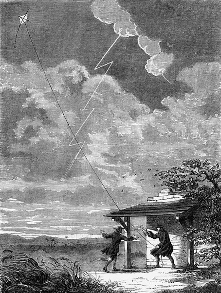 Lightning Conductor (Rod)