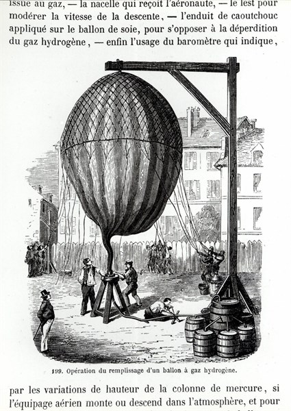 Globe aérostatique