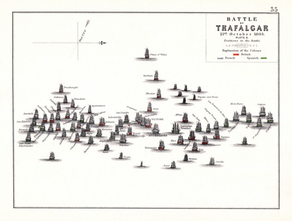 Battle of Trafalgar