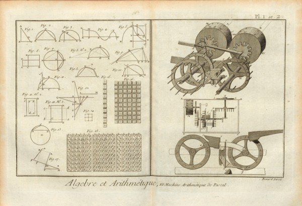 Algebra and Artihmetic, and Arithmetic Machine of Pascal, Algebra and Arithmetic; Calculating machine by Blaise Pascal, Signed: Benard Direx, Pl. 1 et 2, after p. 14, Benard (dir.), Denis Diderot; M. ...