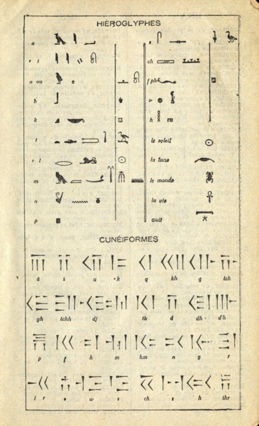 hiéroglyphes. cunéiformes