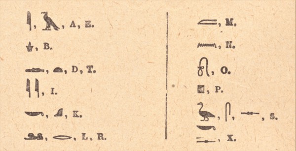 alphabet rudimentaire
