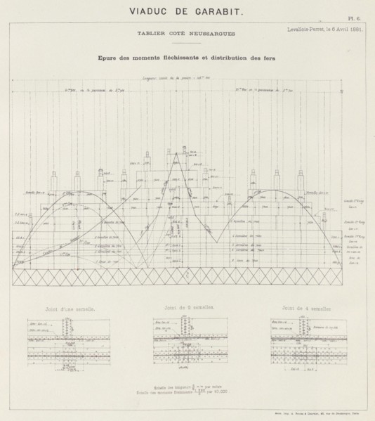 Viaduc de Garabit Planche 6 - Mémoire de G. Eiffel