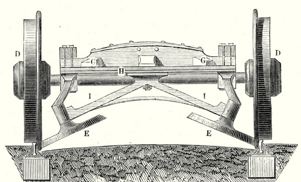 Arrangement of the oblique wheels
