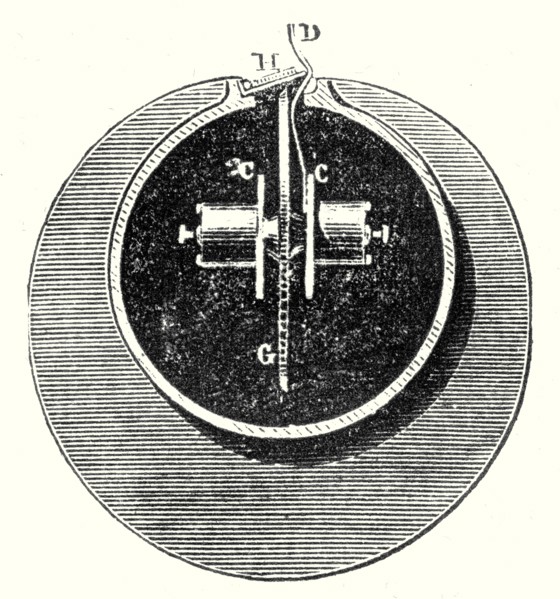 Cross section of the interior of the atmospheric tube