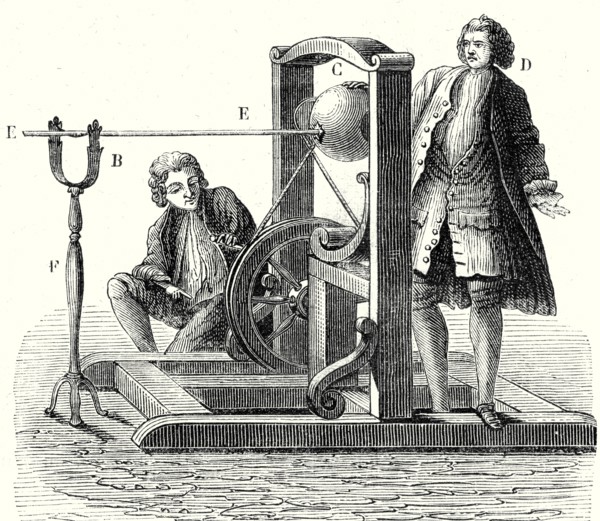 Machine électrique à globe de verre